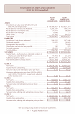 Statements of Assets and Liabilities