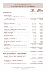 Statements of Operations