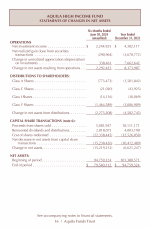 Statements of Changes in Net Assets