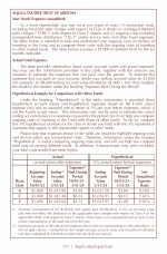 Your Fund's Expenses (unaudited)